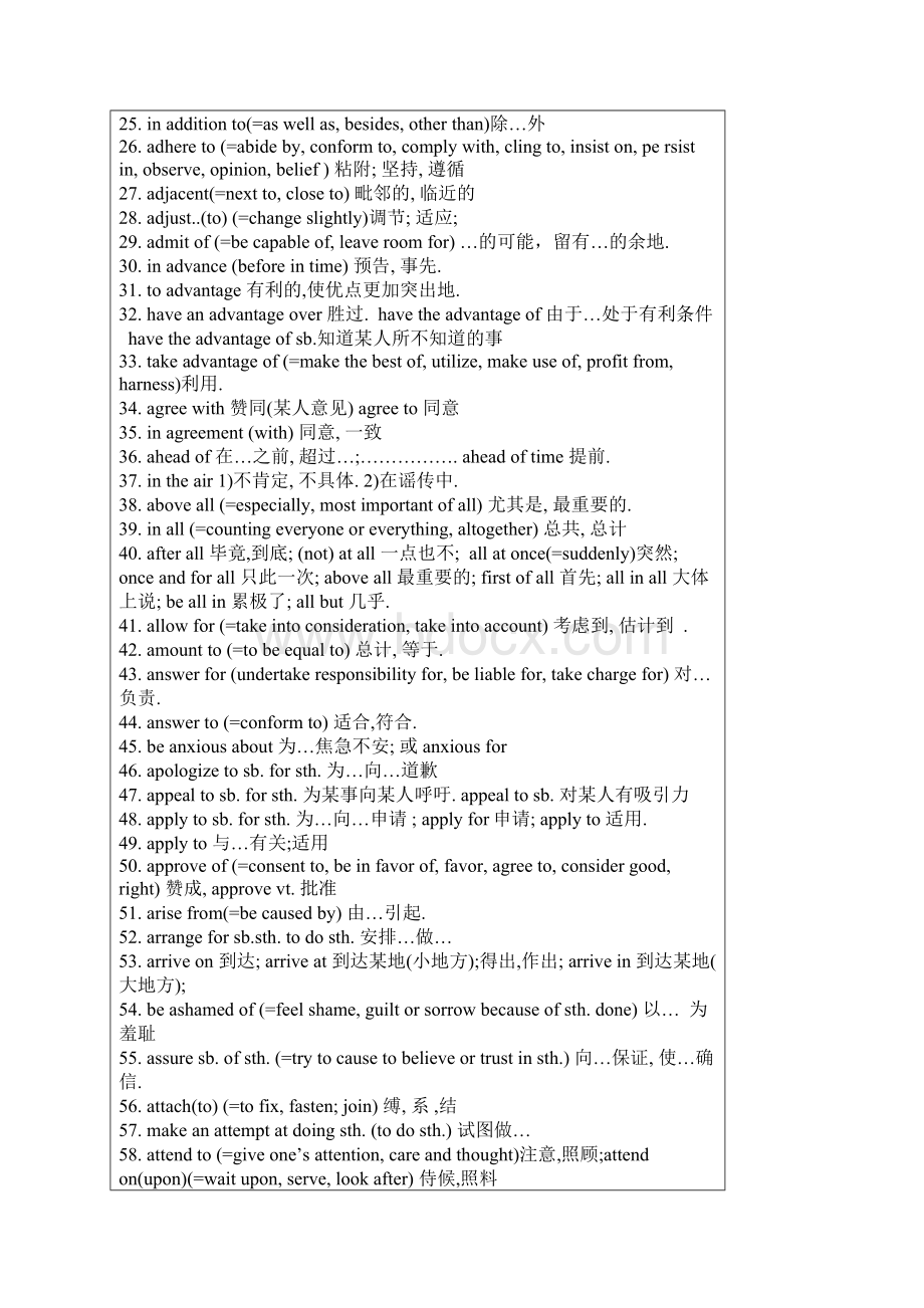 新东方李老师的734条高频词组笔记.docx_第2页