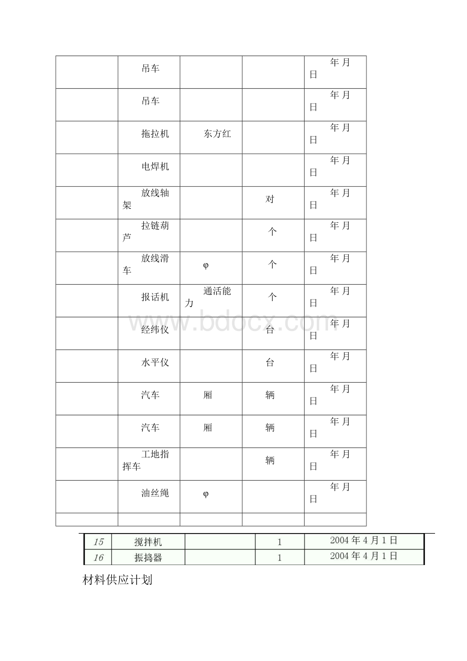 变电站工程施工组织设计方案.docx_第3页