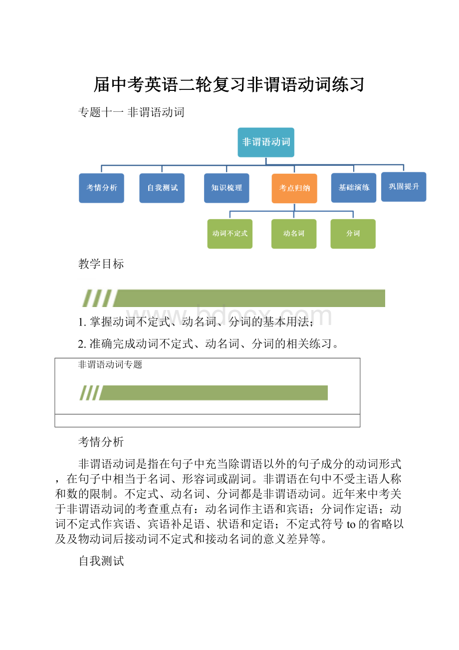 届中考英语二轮复习非谓语动词练习.docx_第1页