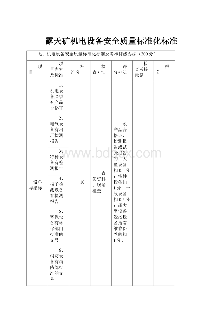 露天矿机电设备安全质量标准化标准.docx