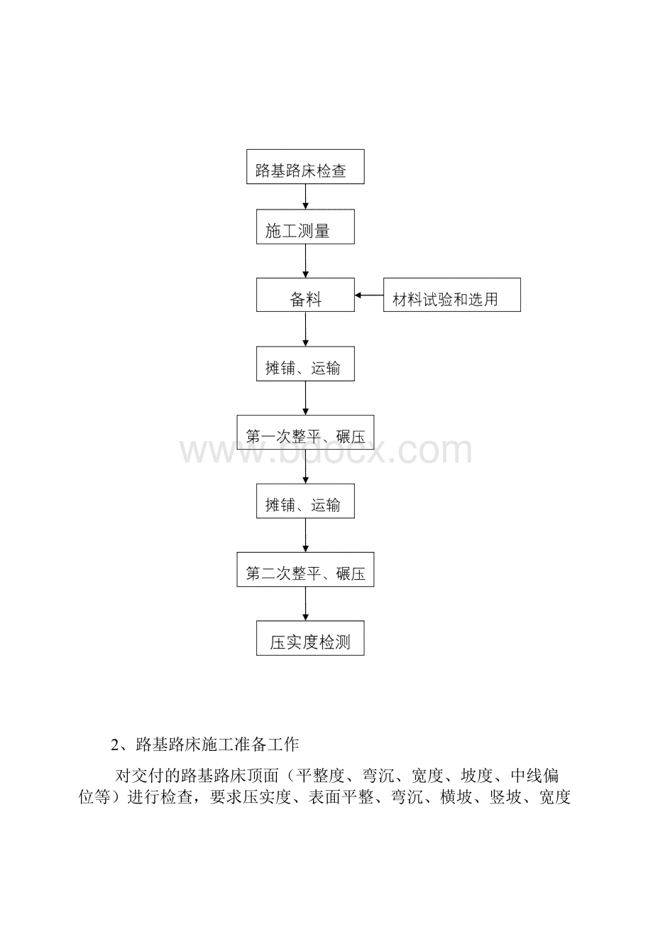 砂砾石底基层专项施工方案OK.docx_第3页