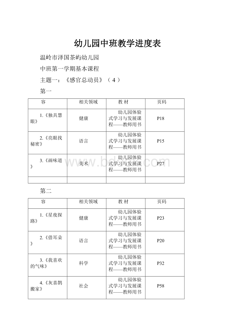 幼儿园中班教学进度表.docx_第1页