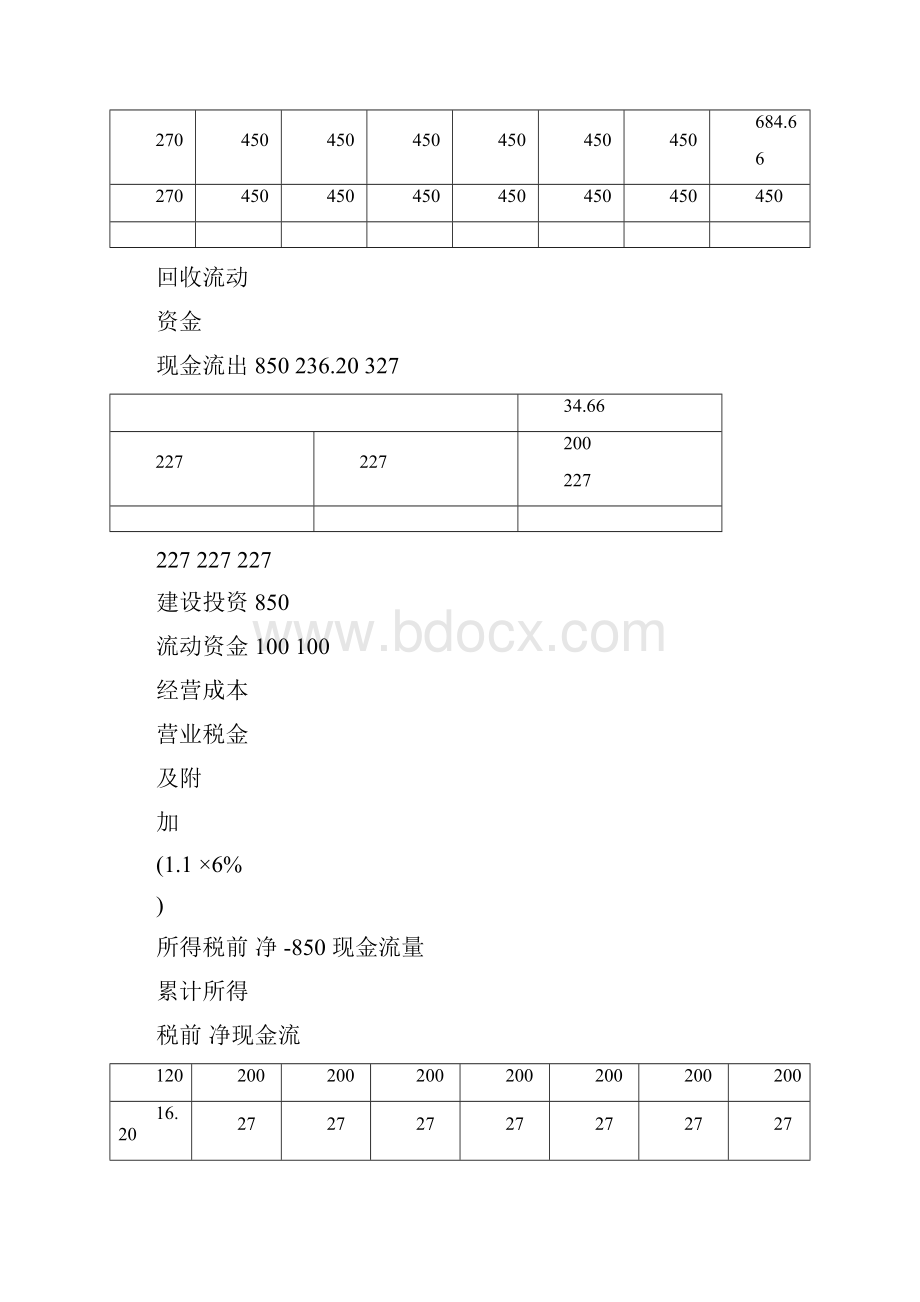 工程造价案例分析2.docx_第3页