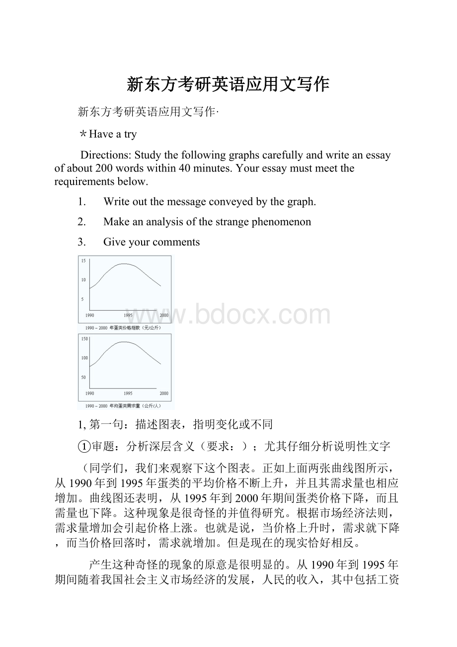 新东方考研英语应用文写作.docx