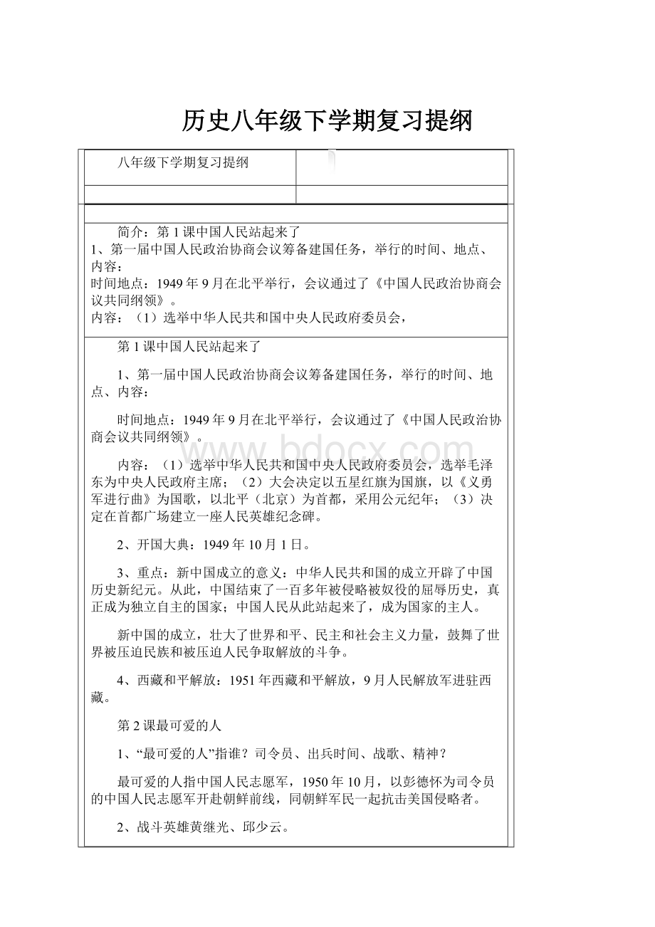 历史八年级下学期复习提纲.docx