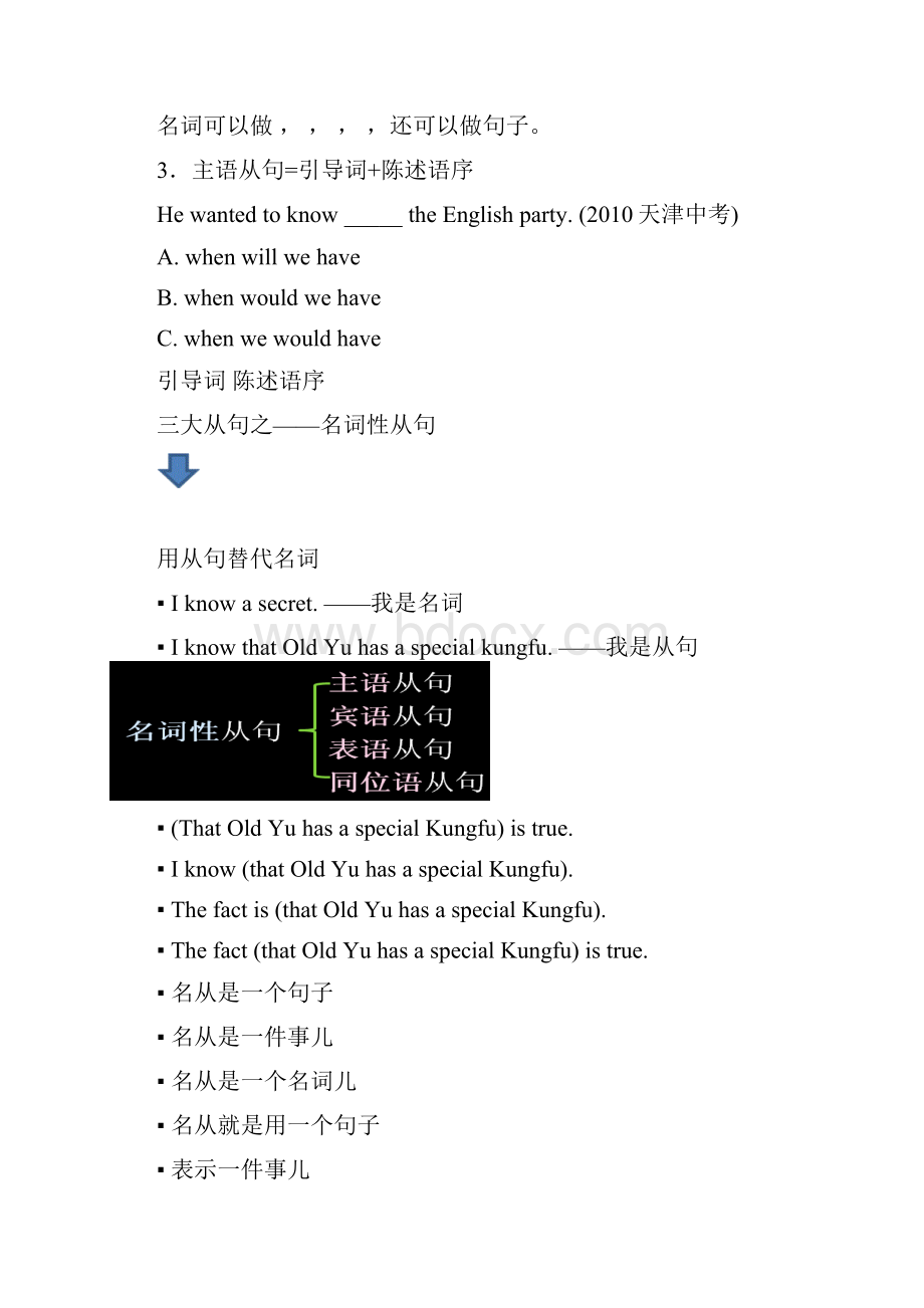 高中英语学科优化课件名词性从句.docx_第2页