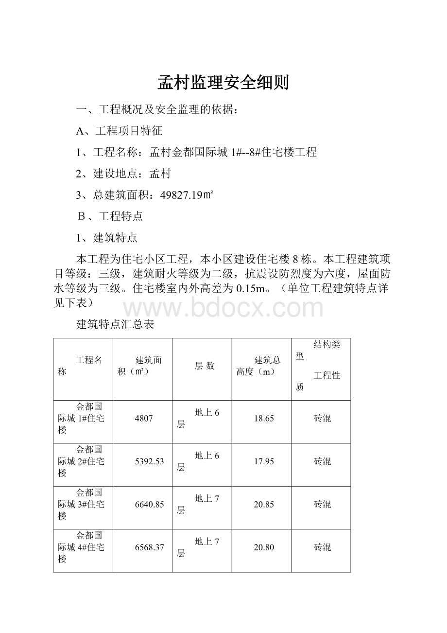 孟村监理安全细则.docx_第1页