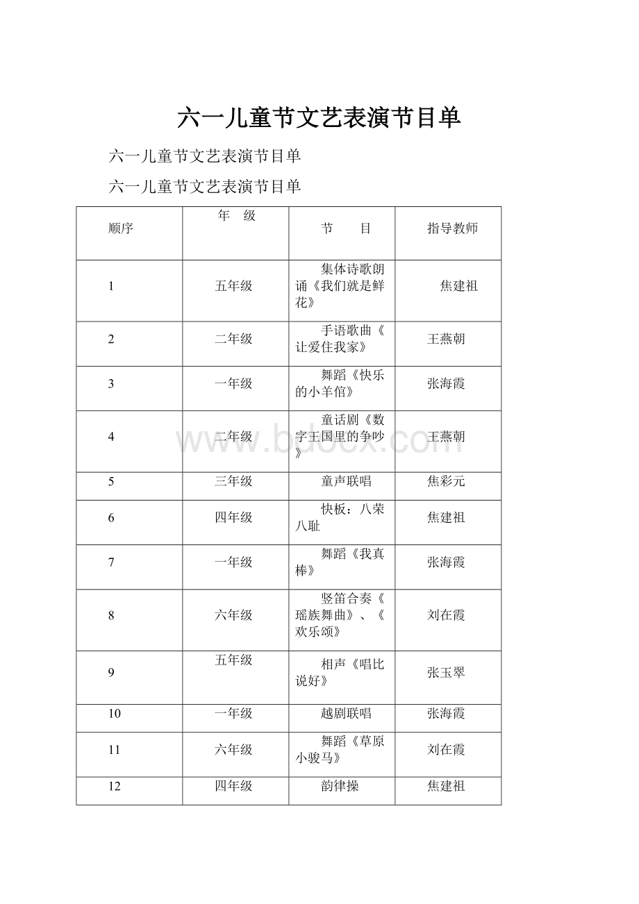 六一儿童节文艺表演节目单.docx