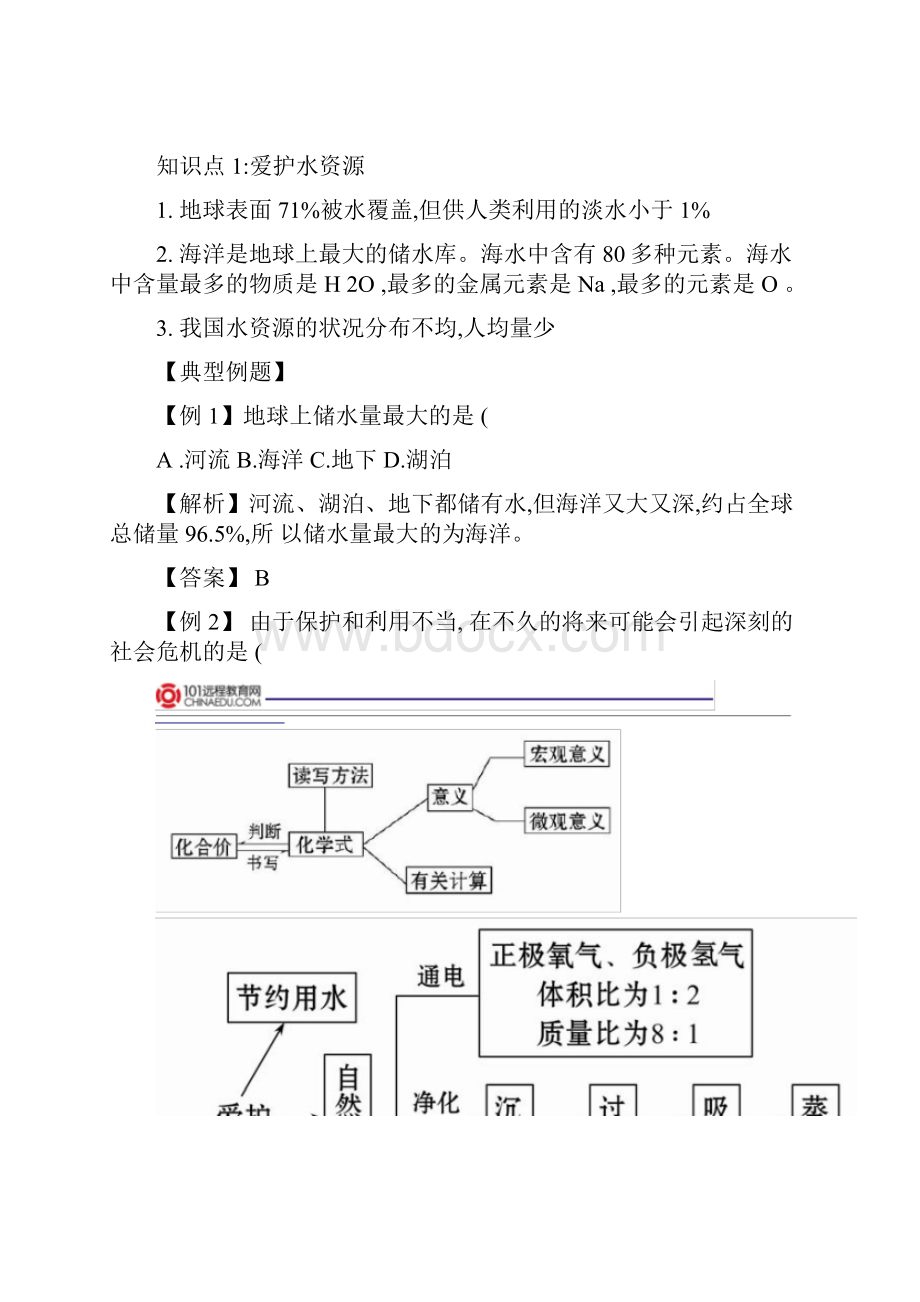 人教新课标版初中九上第四单元自然界的水期末知识梳理解读.docx_第3页