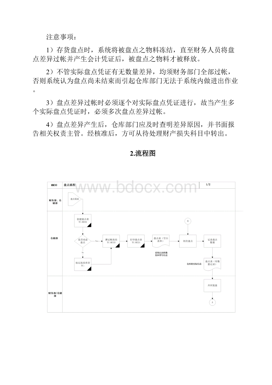 第二十章IM存货盘点流程.docx_第3页