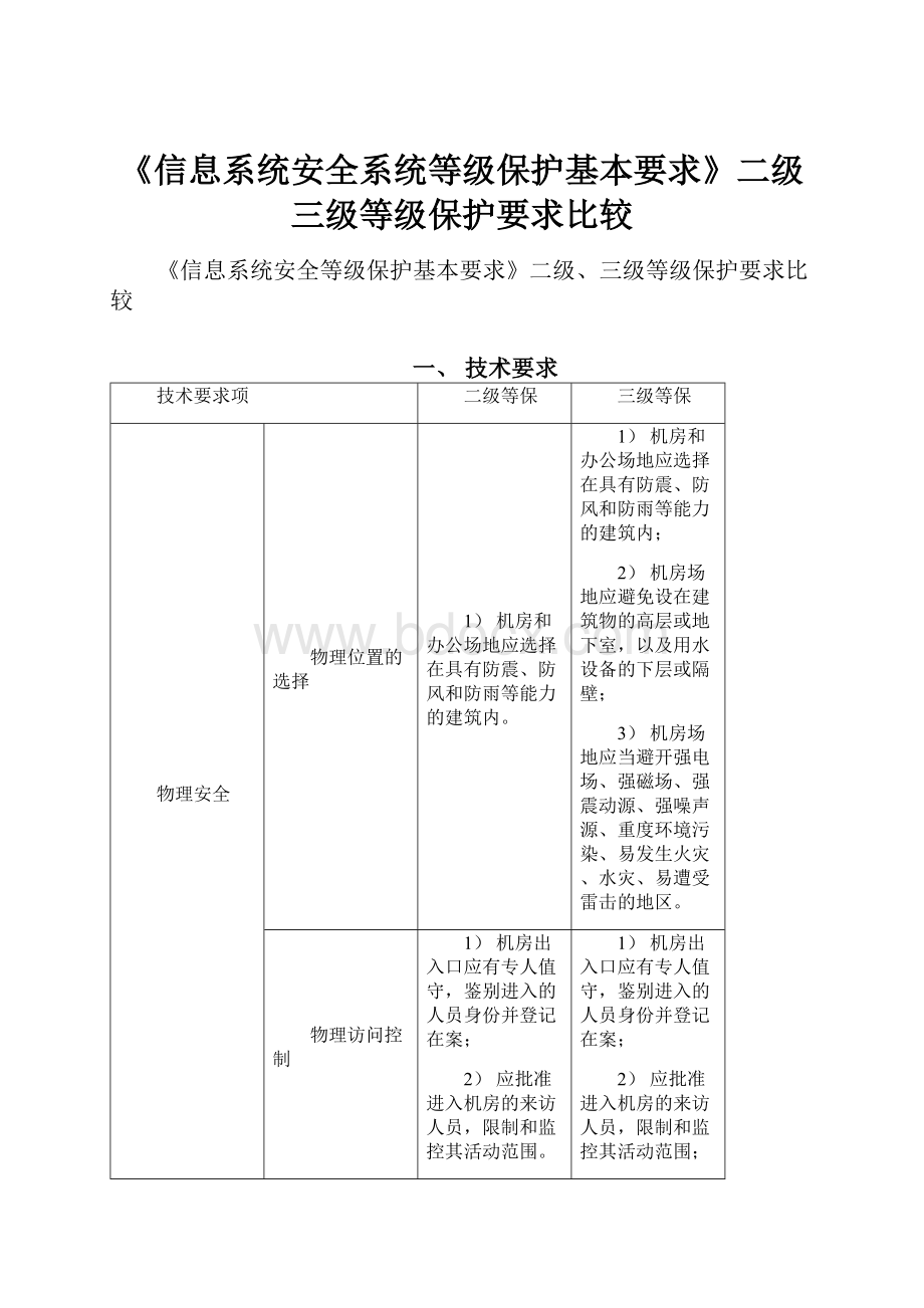 《信息系统安全系统等级保护基本要求》二级三级等级保护要求比较.docx