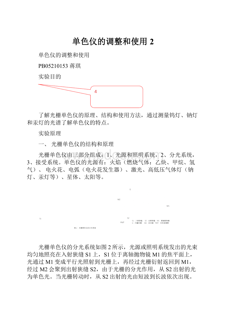 单色仪的调整和使用 2.docx