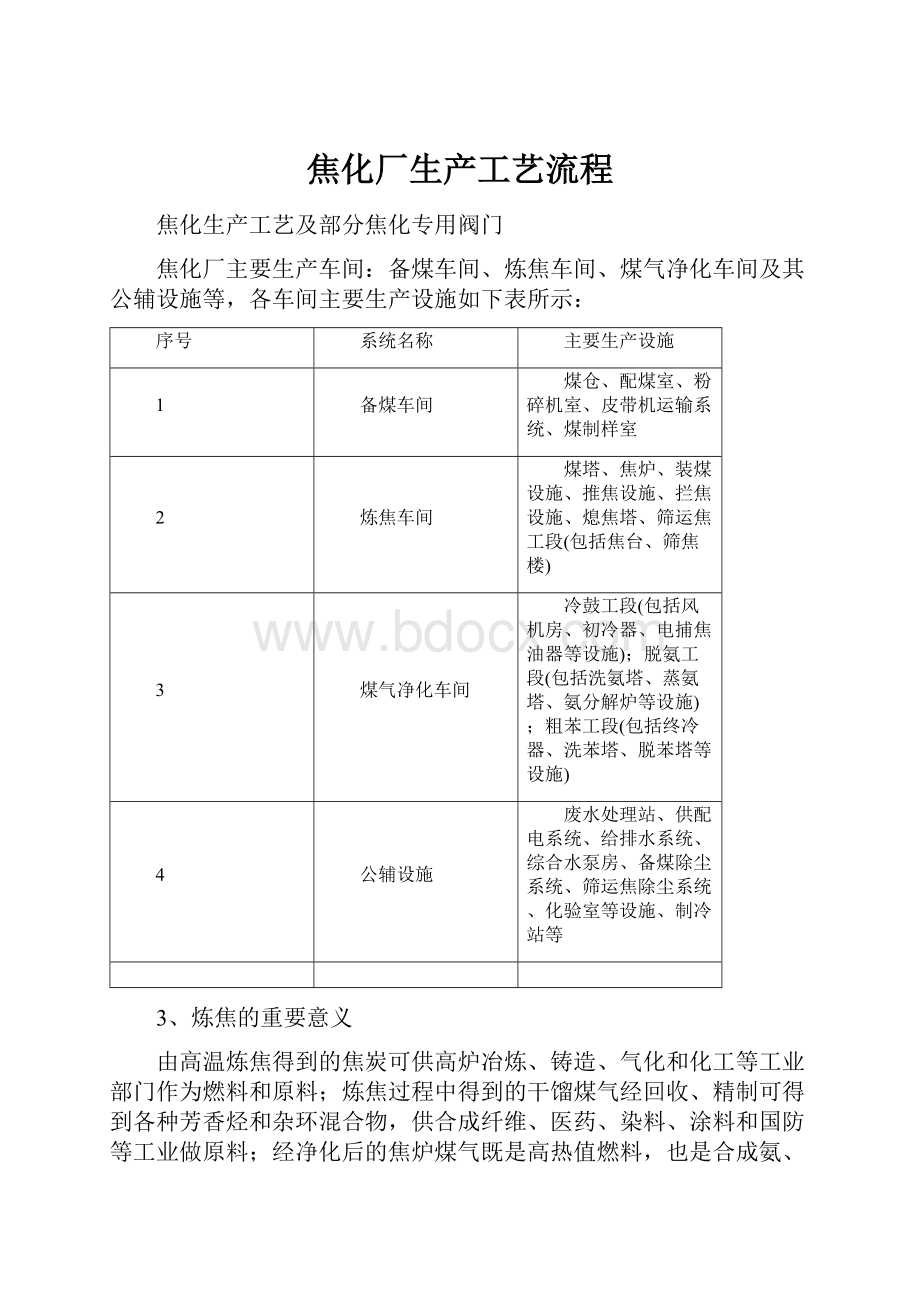 焦化厂生产工艺流程.docx