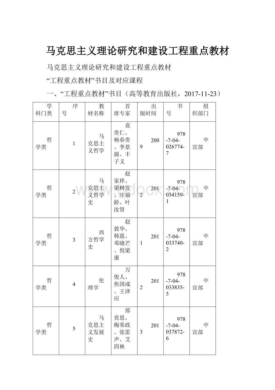 马克思主义理论研究和建设工程重点教材.docx