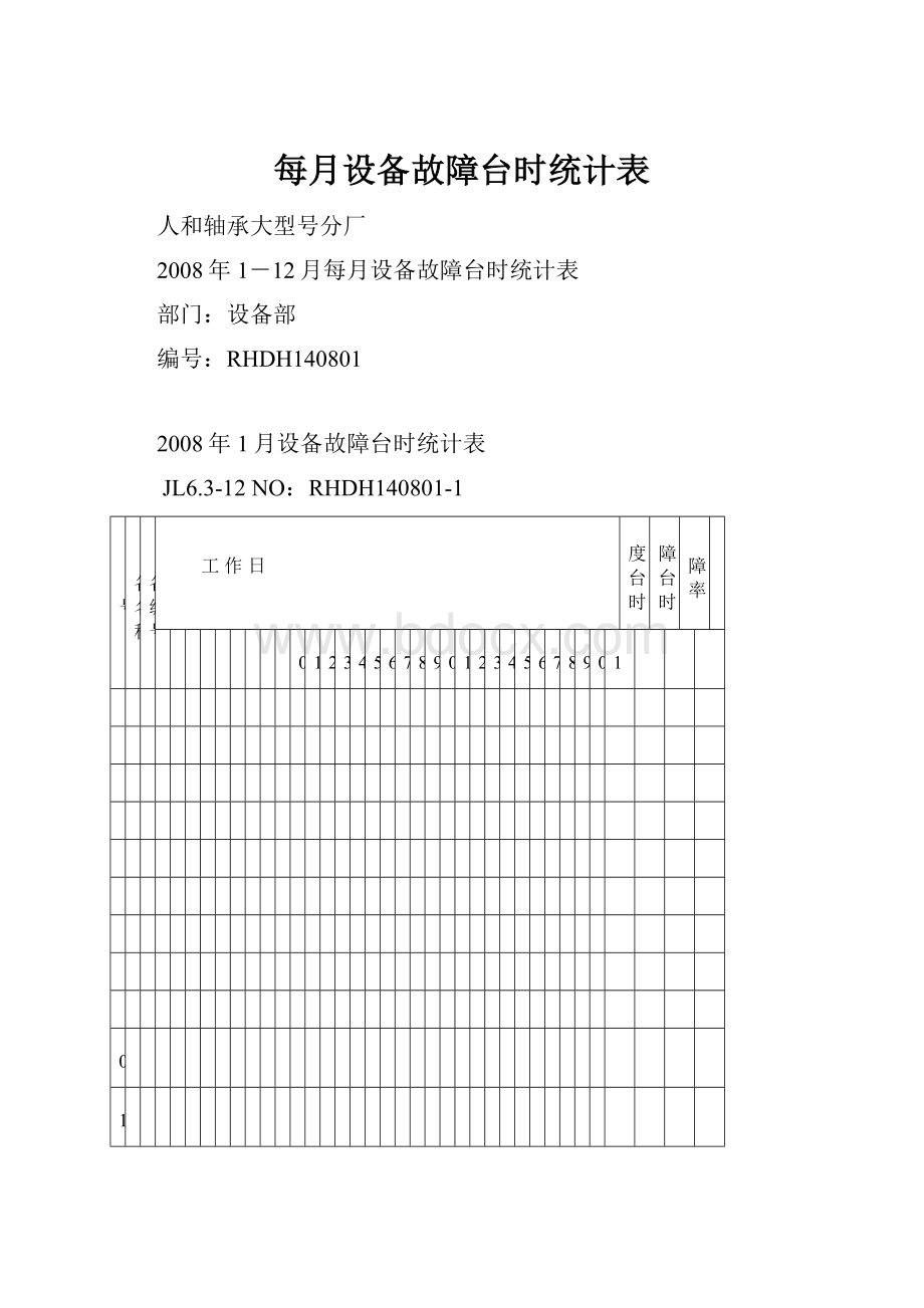 每月设备故障台时统计表.docx