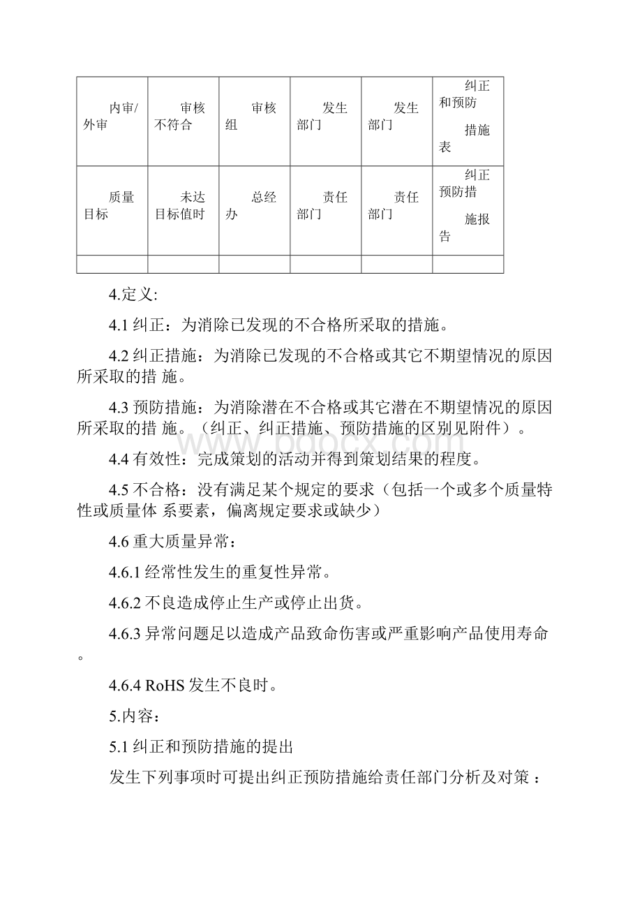 纠正预防措施程序文件.docx_第2页