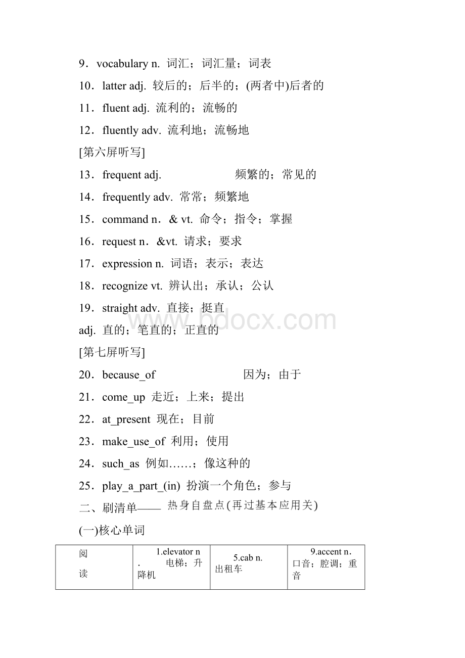 高考一轮复习英语人教版必修一 Unit 2 English around the world.docx_第3页