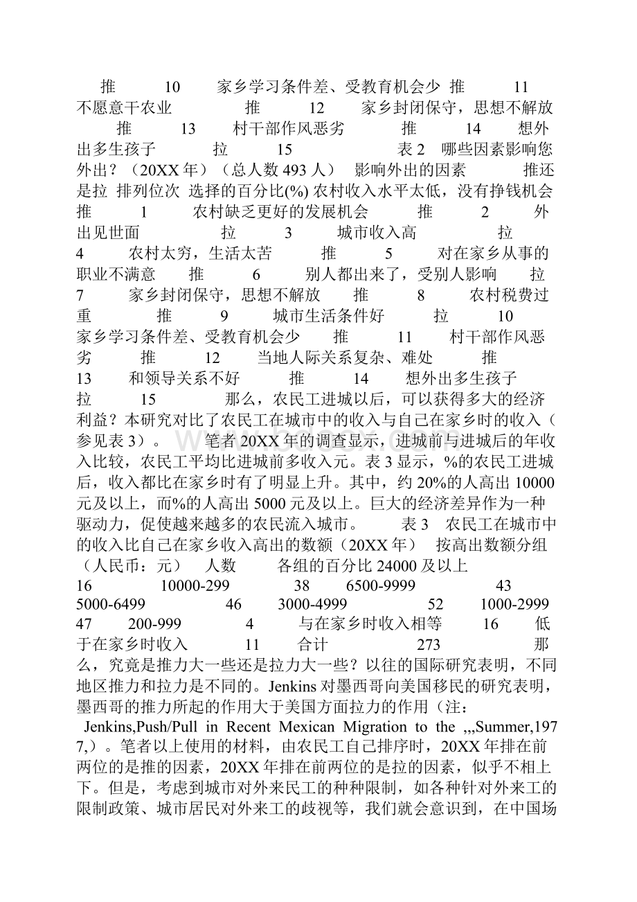 影响中国城乡流动人口的推力与拉力因素分析.docx_第3页