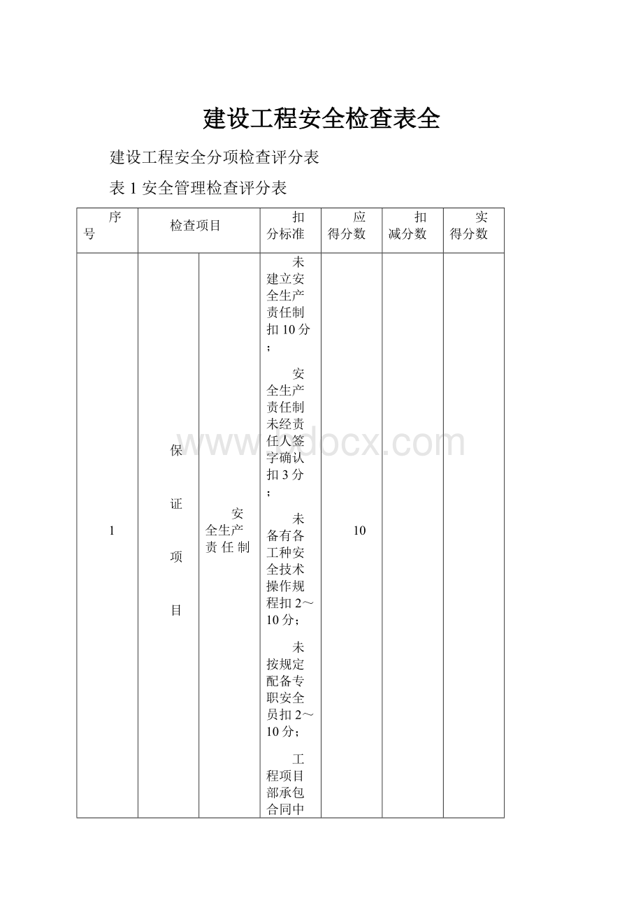 建设工程安全检查表全.docx_第1页