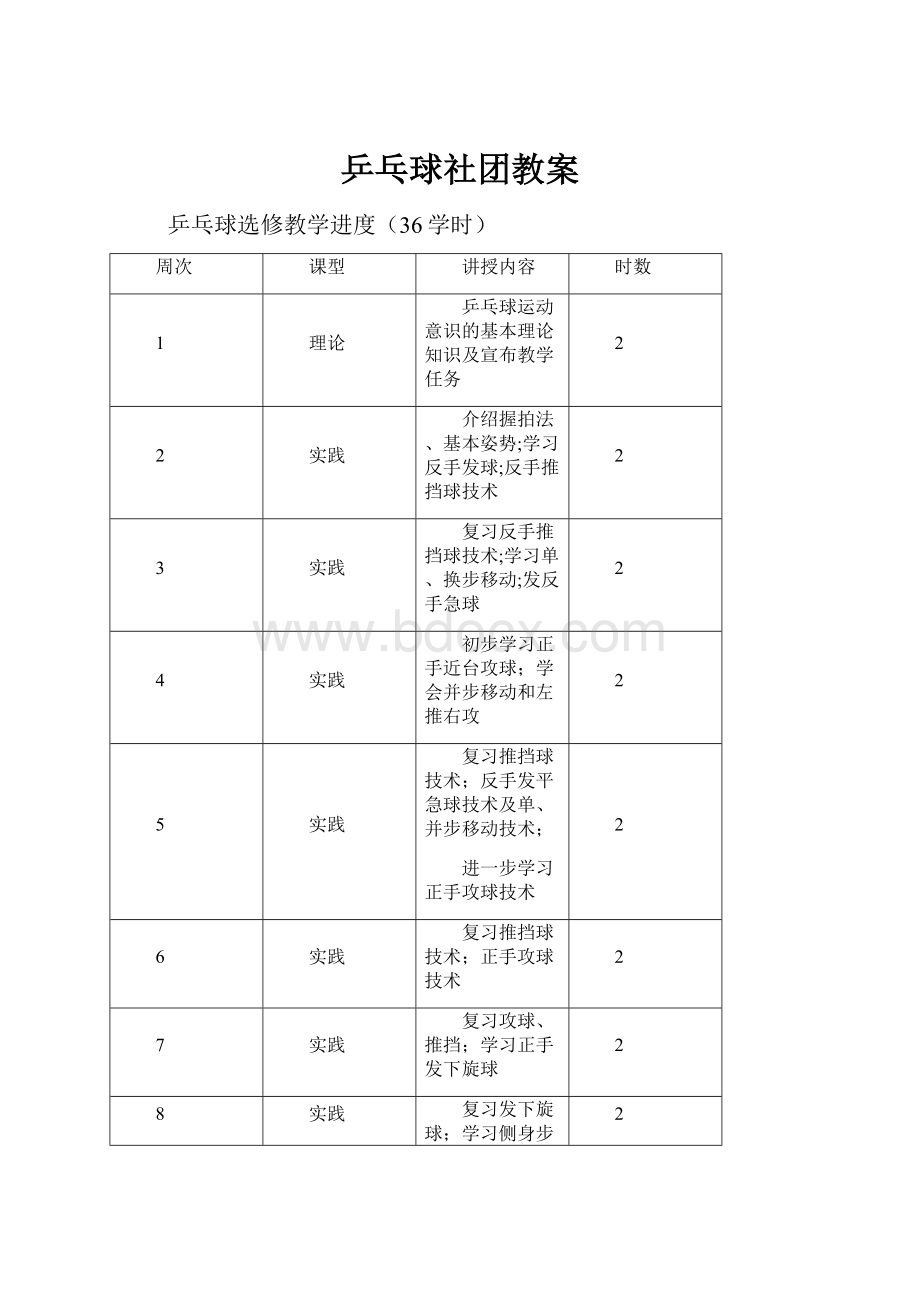 乒乓球社团教案.docx_第1页