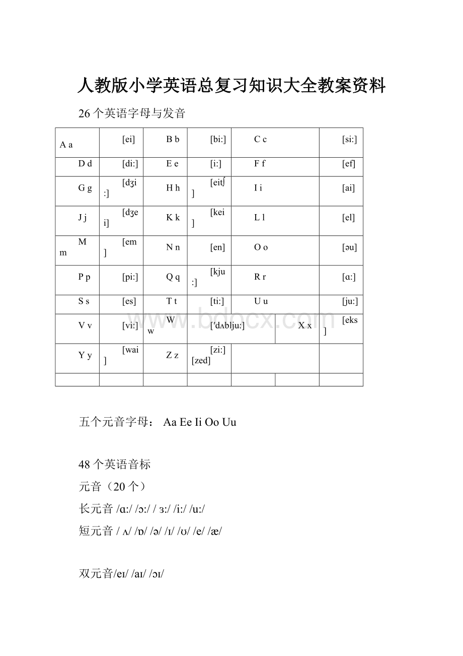 人教版小学英语总复习知识大全教案资料.docx