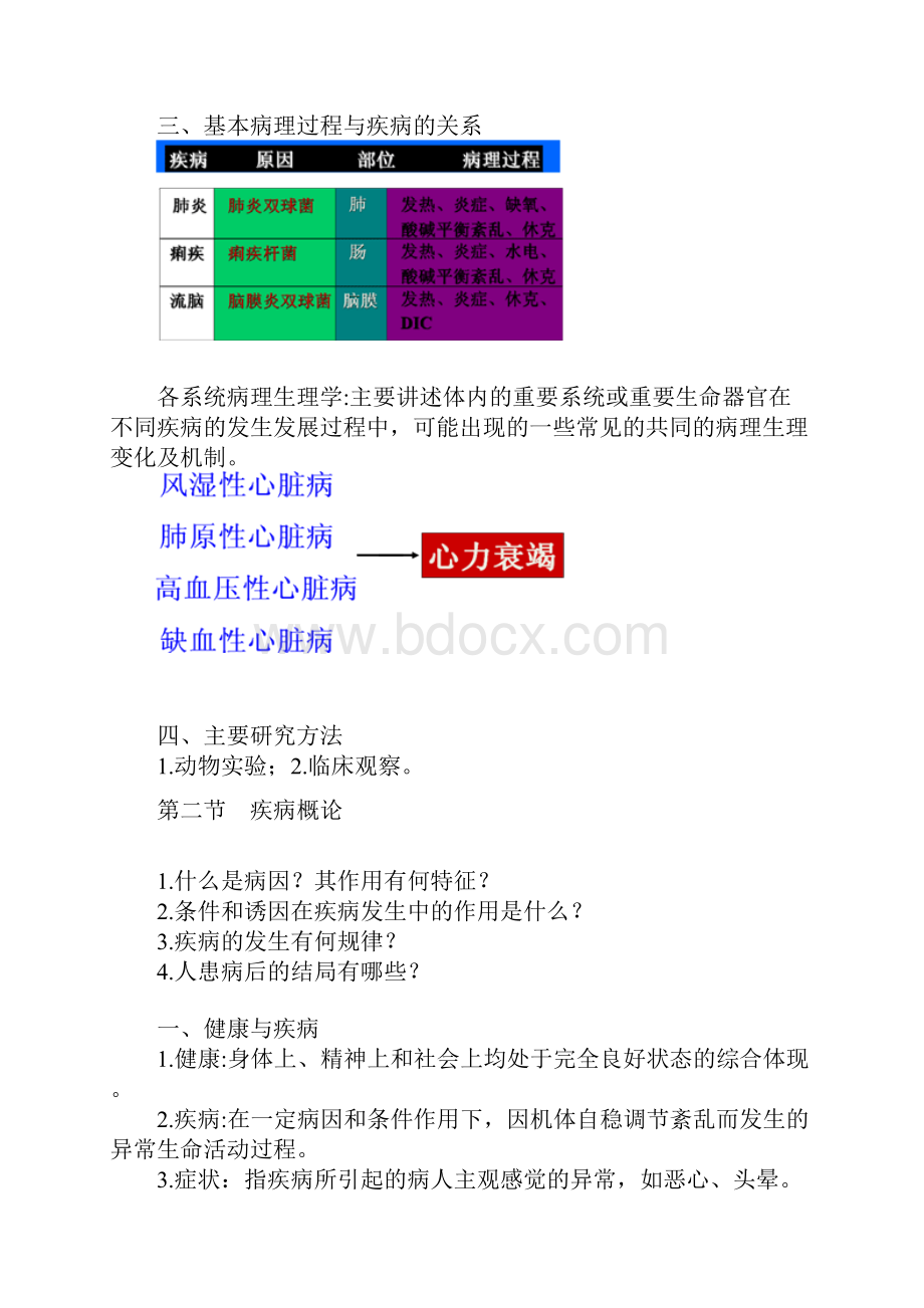 第三章 病理生理学.docx_第3页