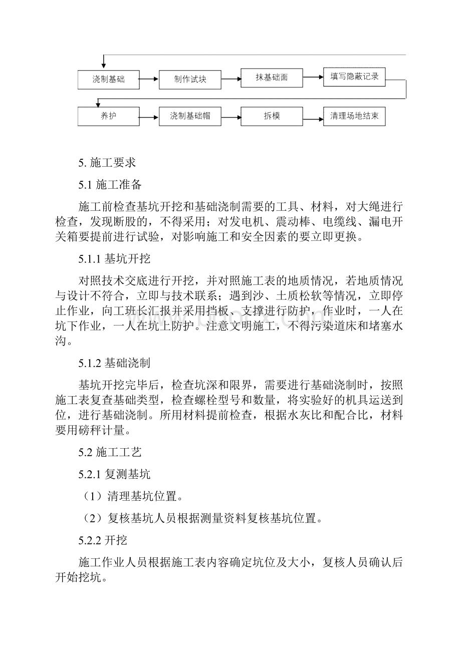 铁路接触网工程作业指导书.docx_第3页