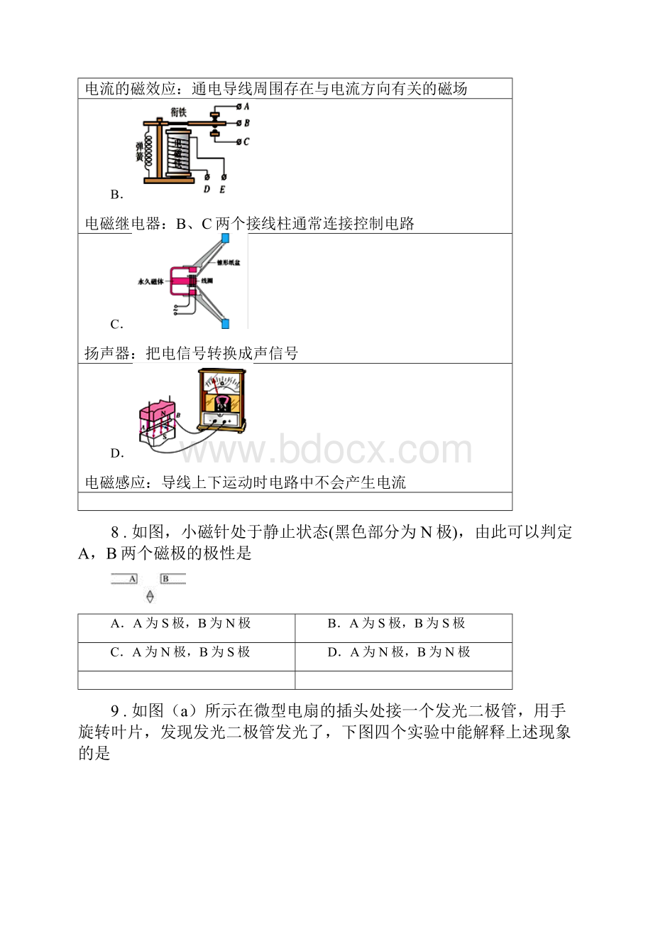 人教版九年级物理全一册 第二十章 电与磁 章末复习提升.docx_第3页