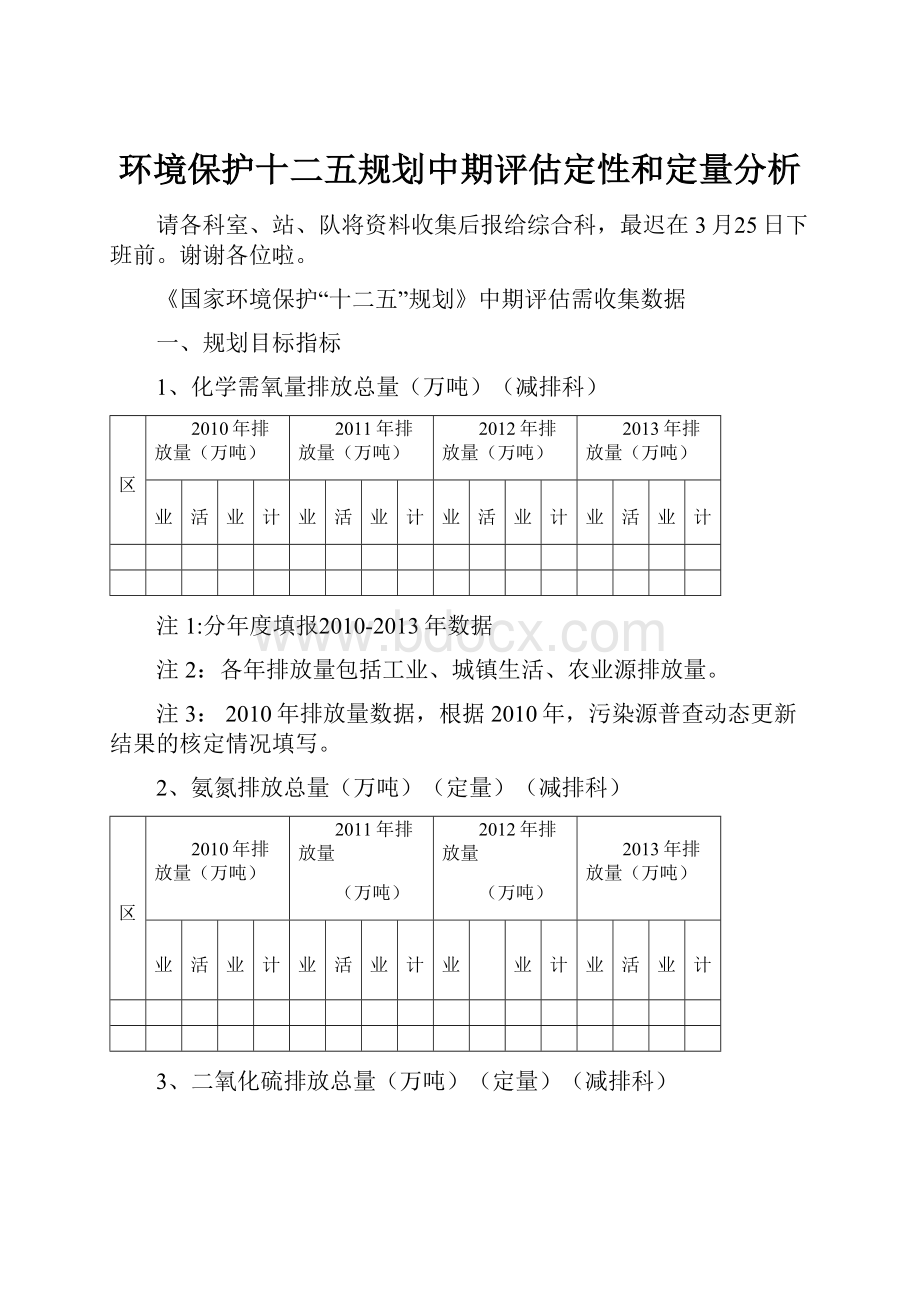 环境保护十二五规划中期评估定性和定量分析.docx