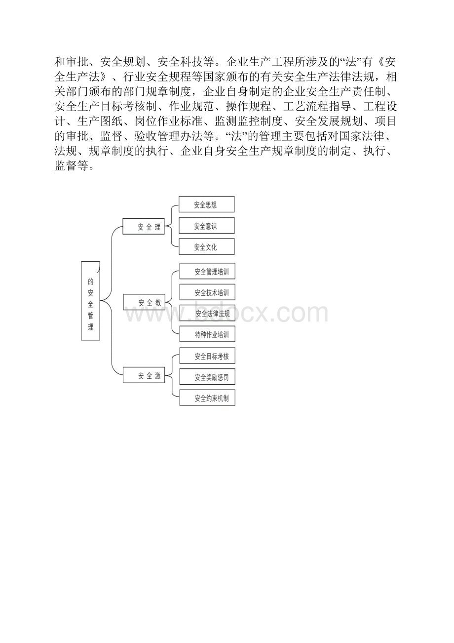 安全管理理论研究.docx_第3页