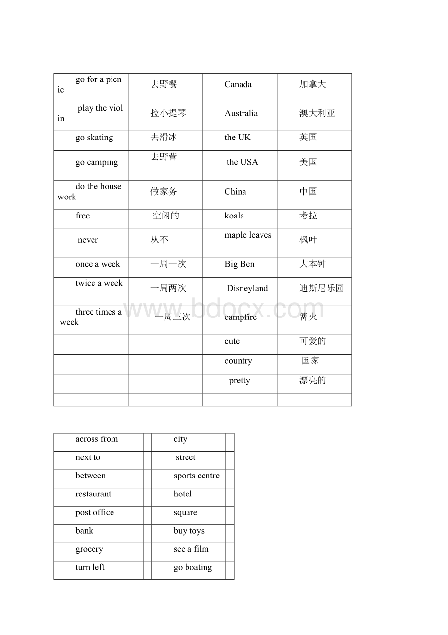 人教版一年级起点四年级下册英语单词考试版.docx_第3页