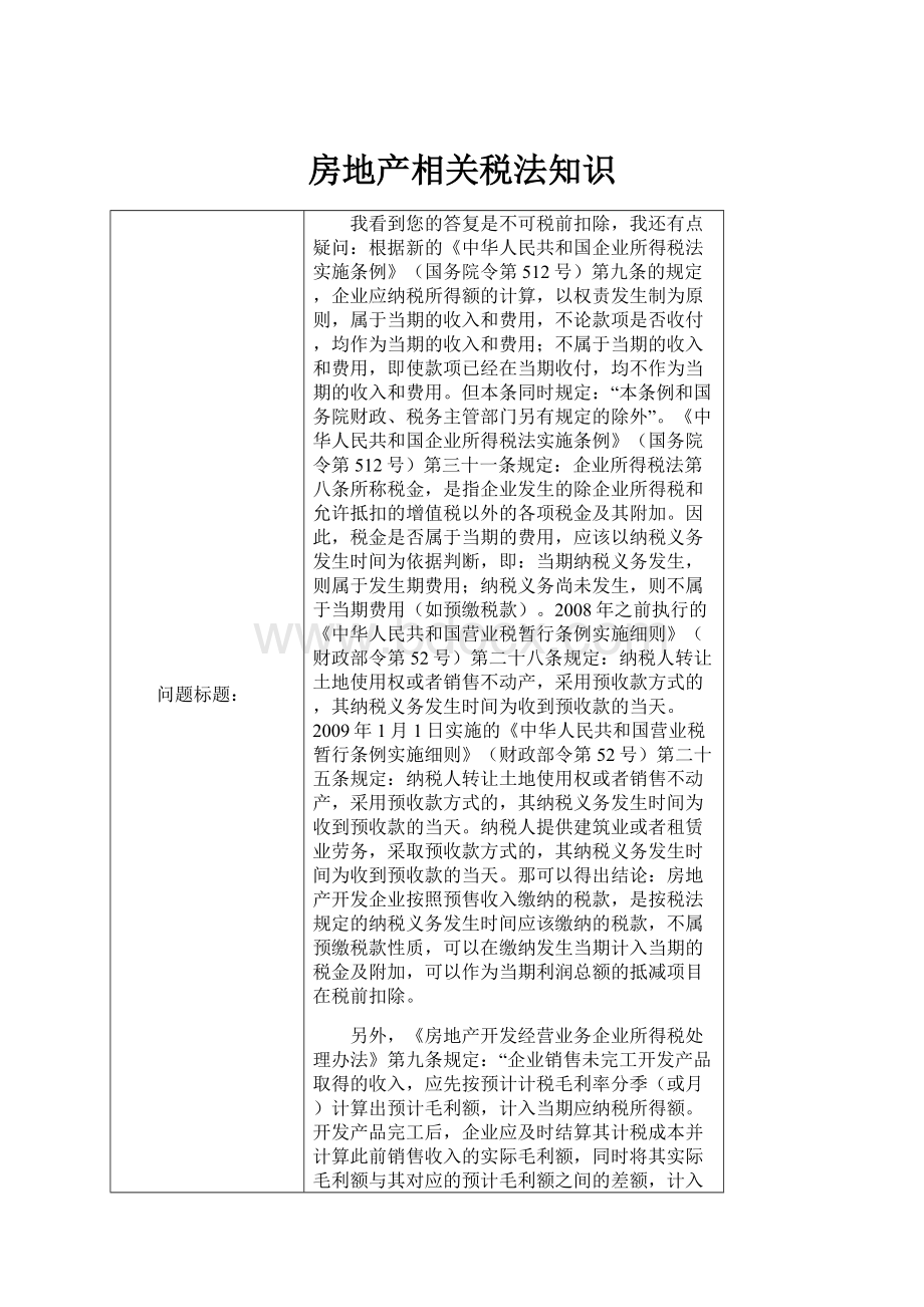 房地产相关税法知识.docx_第1页