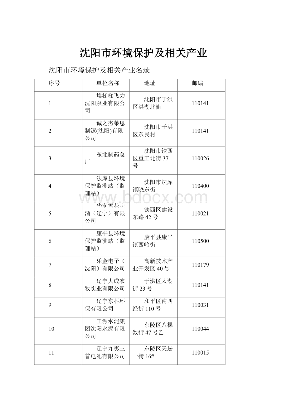 沈阳市环境保护及相关产业.docx_第1页