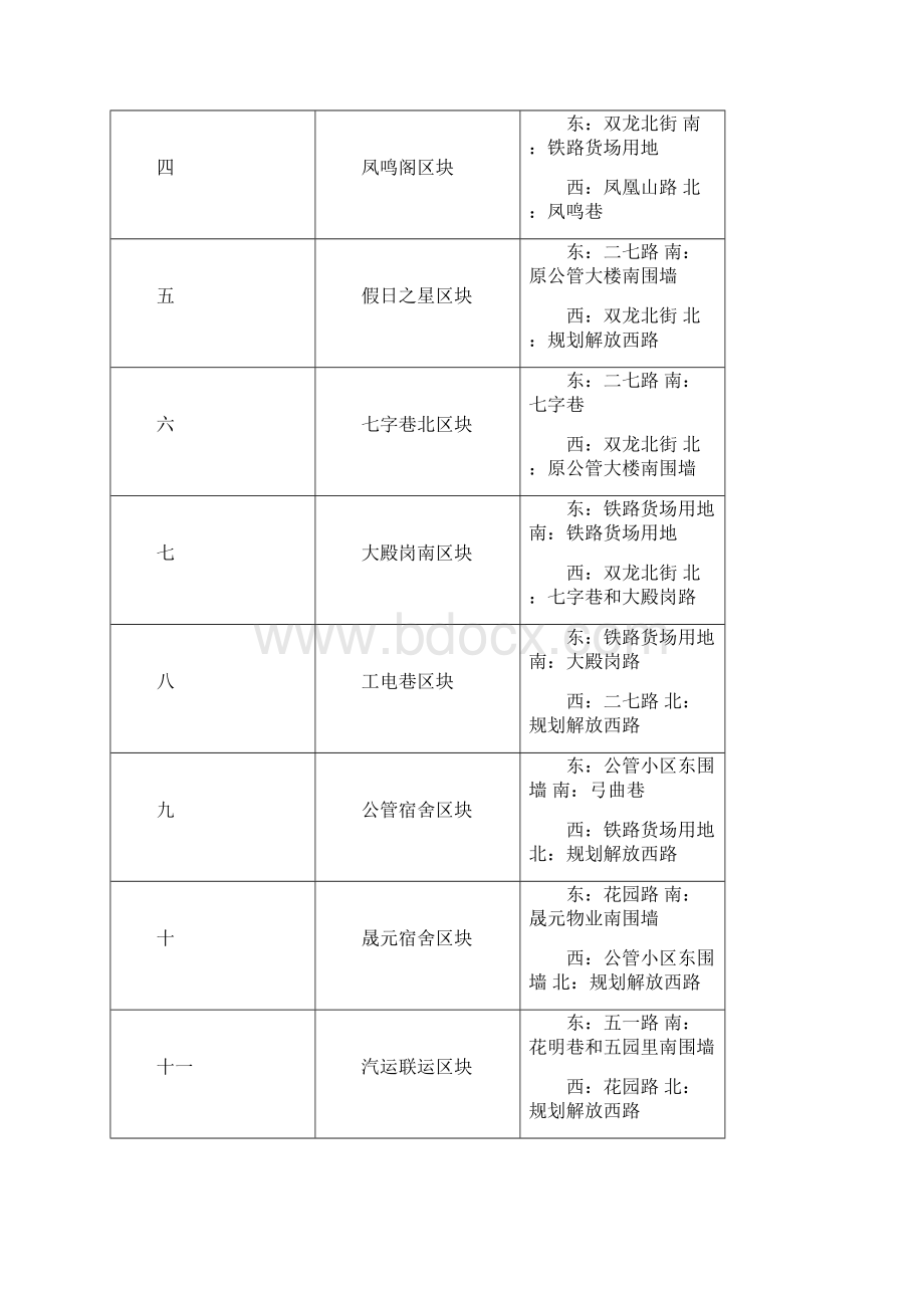 婺城区二七区块旧城改造房屋征收补偿实施方案.docx_第2页