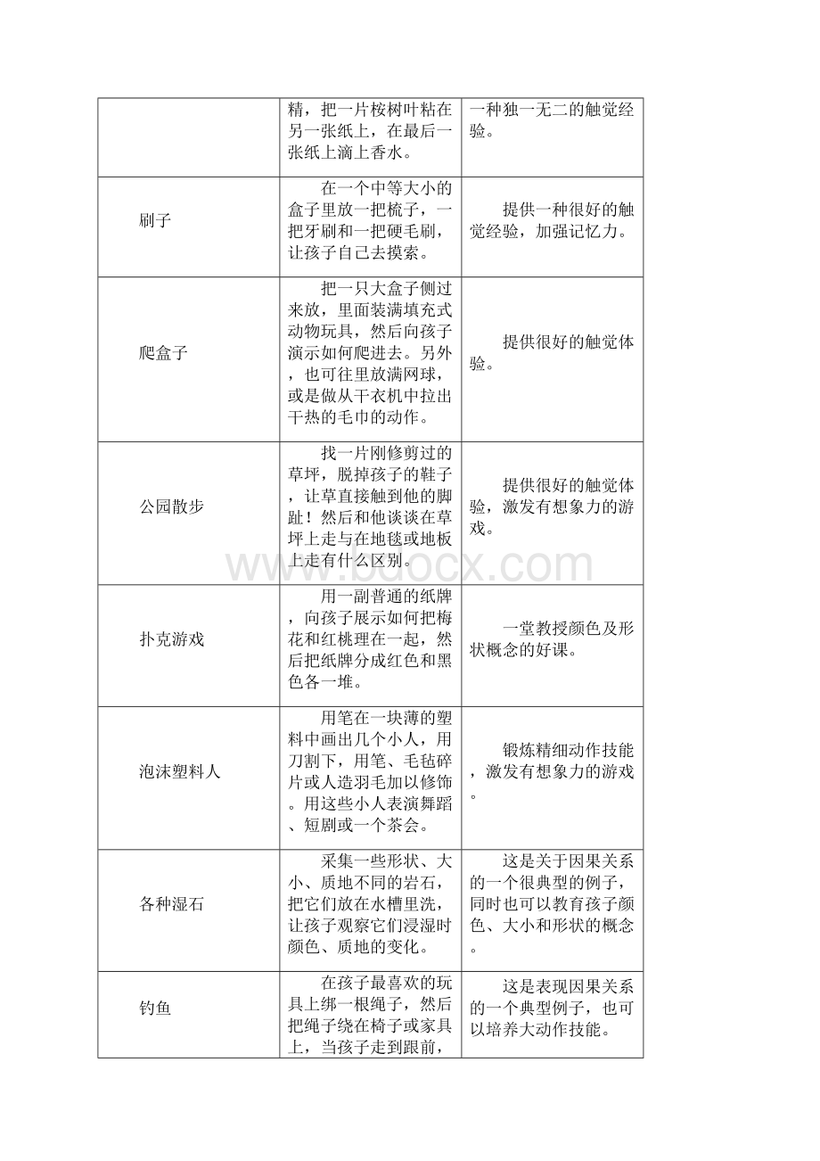 akakitx杜曼教育系列电子书3912岁宝宝游戏和活动指南.docx_第2页