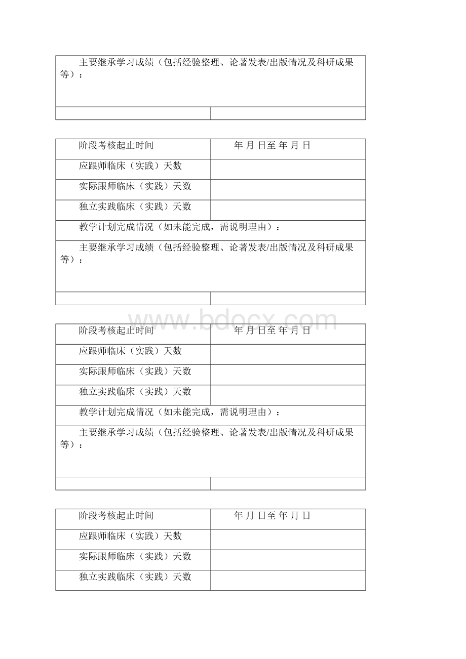 名老中医学术继承人阶段考核表.docx_第2页