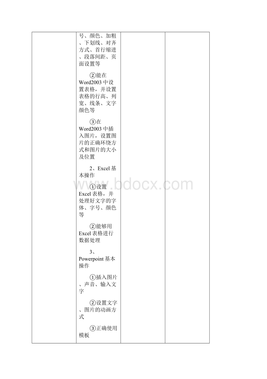 宋园小学教师校本培训工作计划.docx_第3页