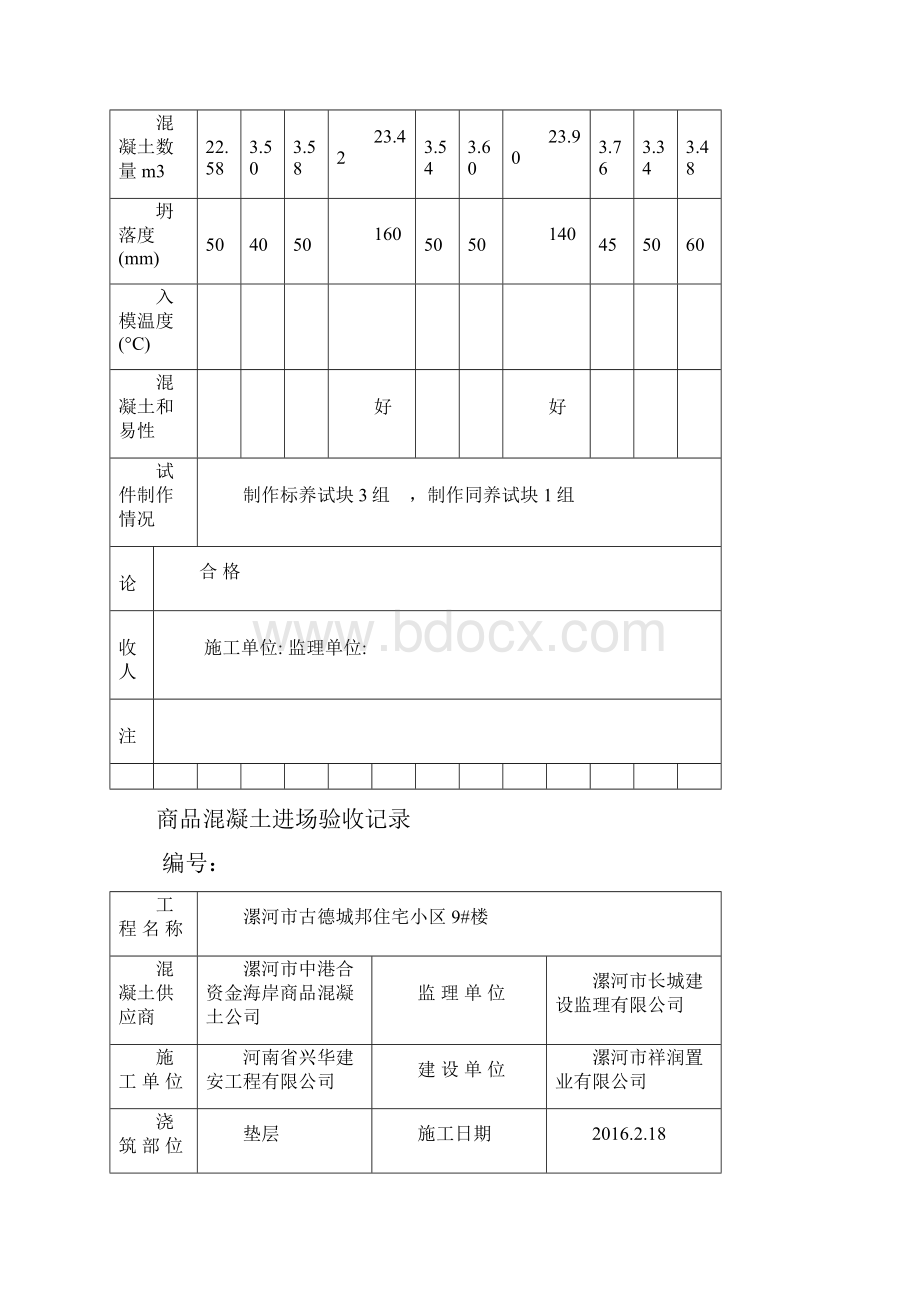 商品混凝土进场验收记录之欧阳术创编.docx_第2页