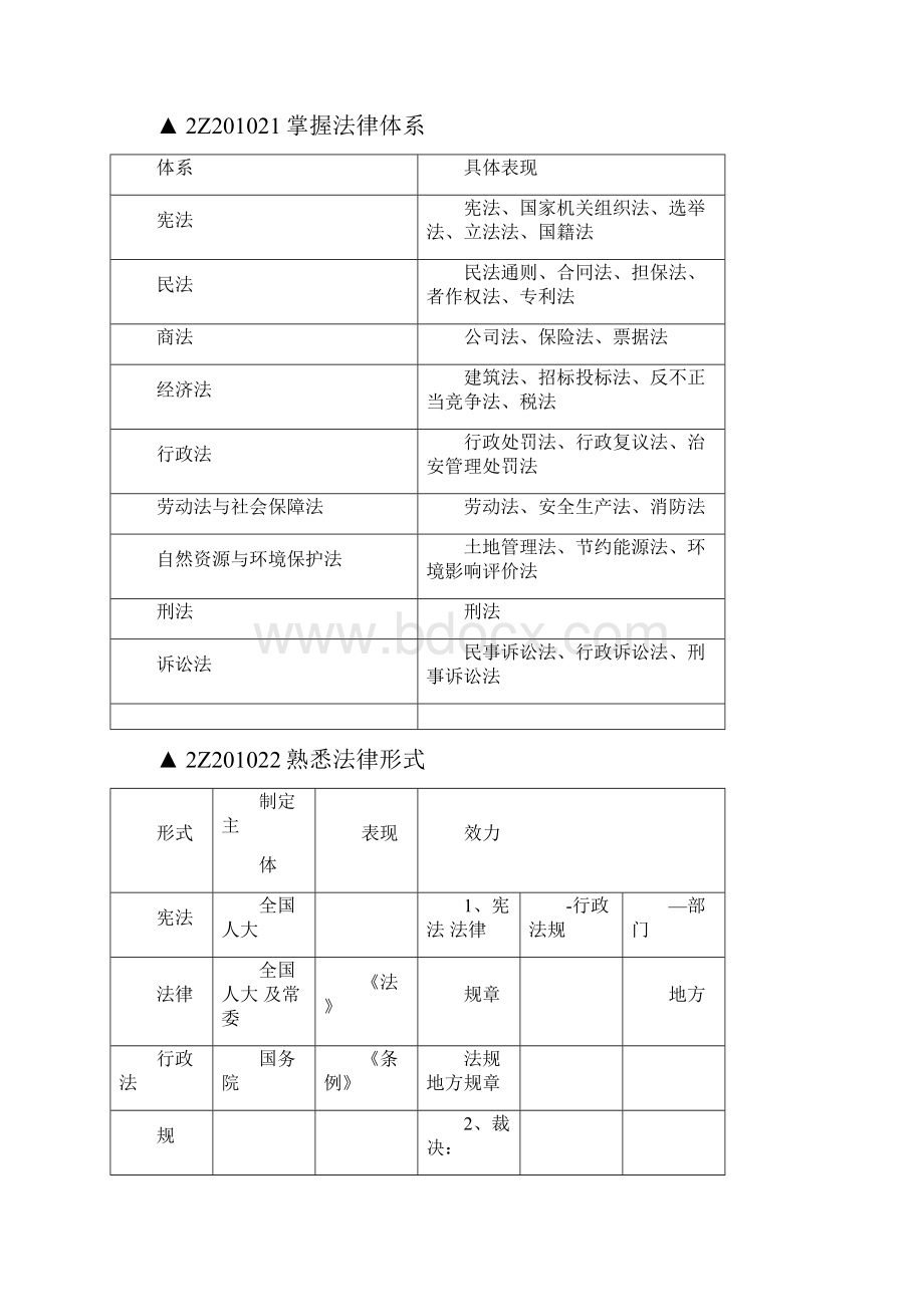 二级建造师讲义.docx_第3页