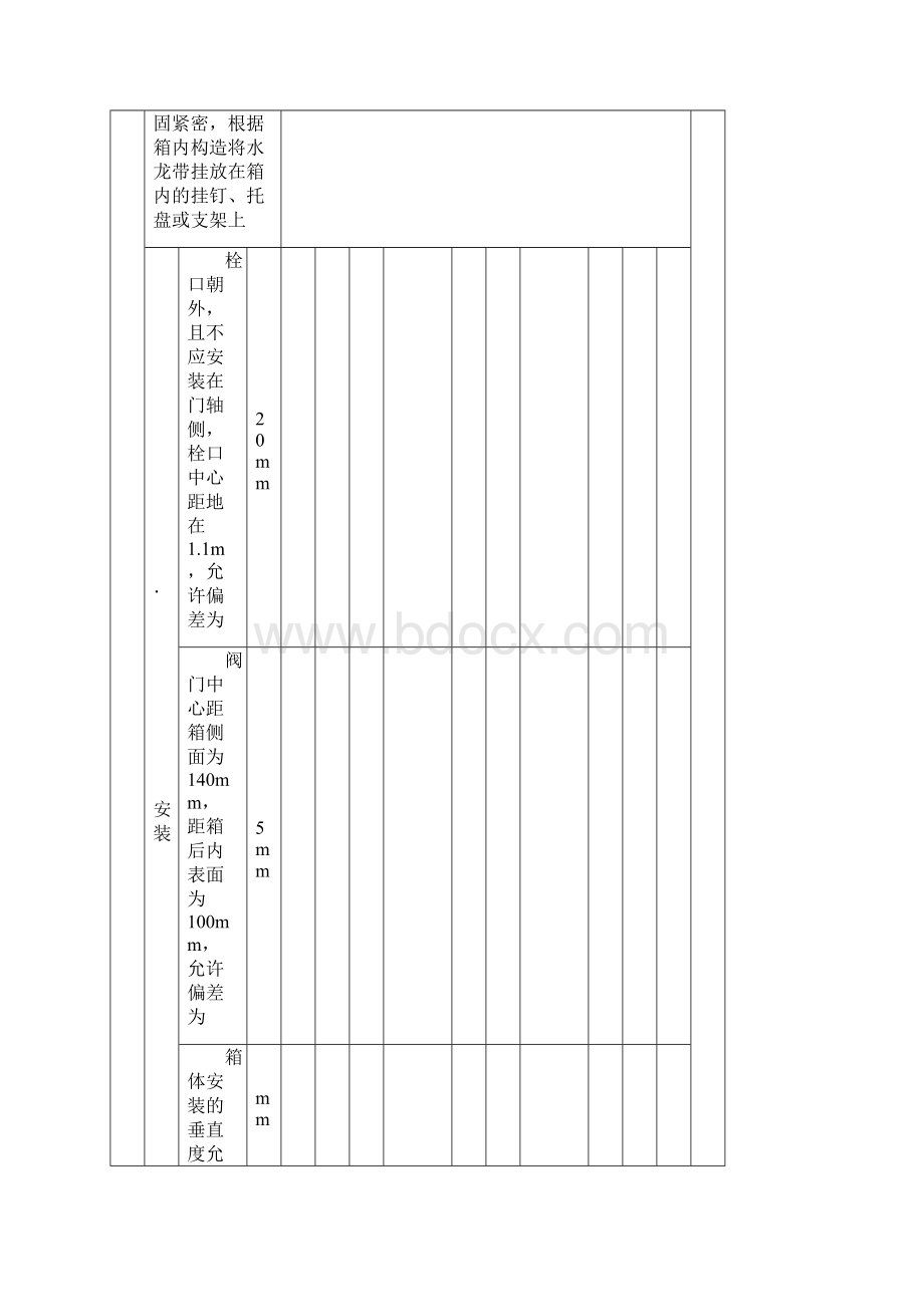 消防水管道检验批.docx_第3页