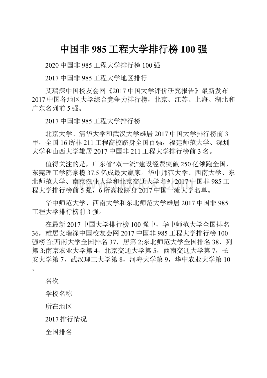 中国非985工程大学排行榜100强.docx