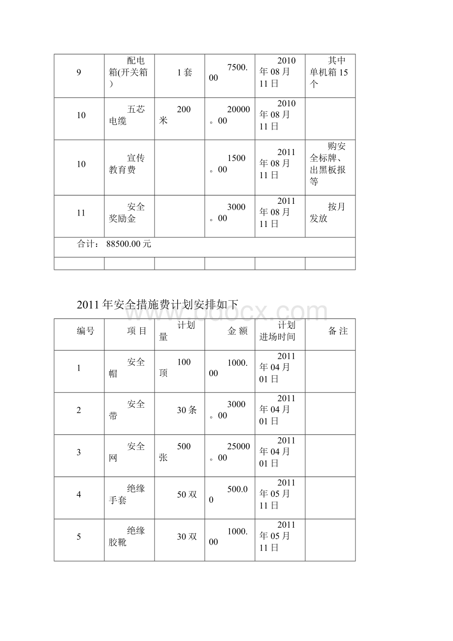 安措费提取和计划.docx_第2页