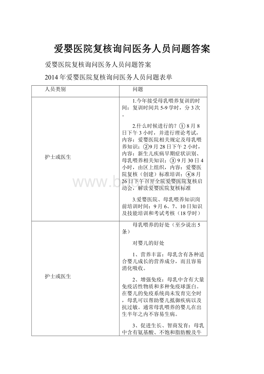 爱婴医院复核询问医务人员问题答案.docx