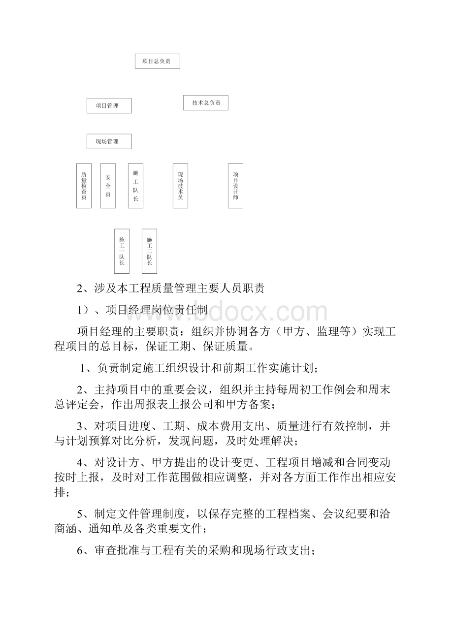 标识系统制作安装施工方案secret.docx_第3页