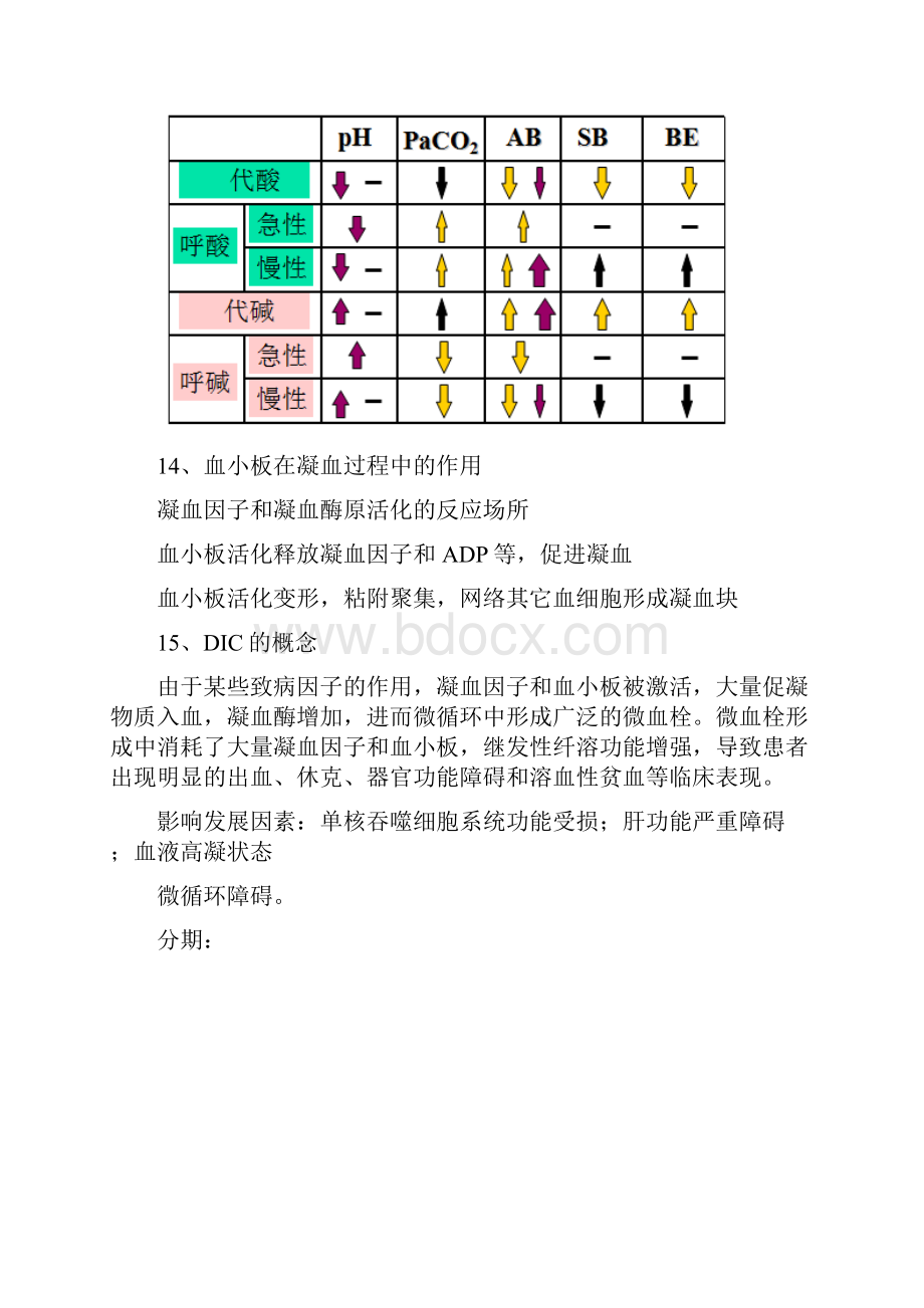 病理生理学考博用.docx_第2页