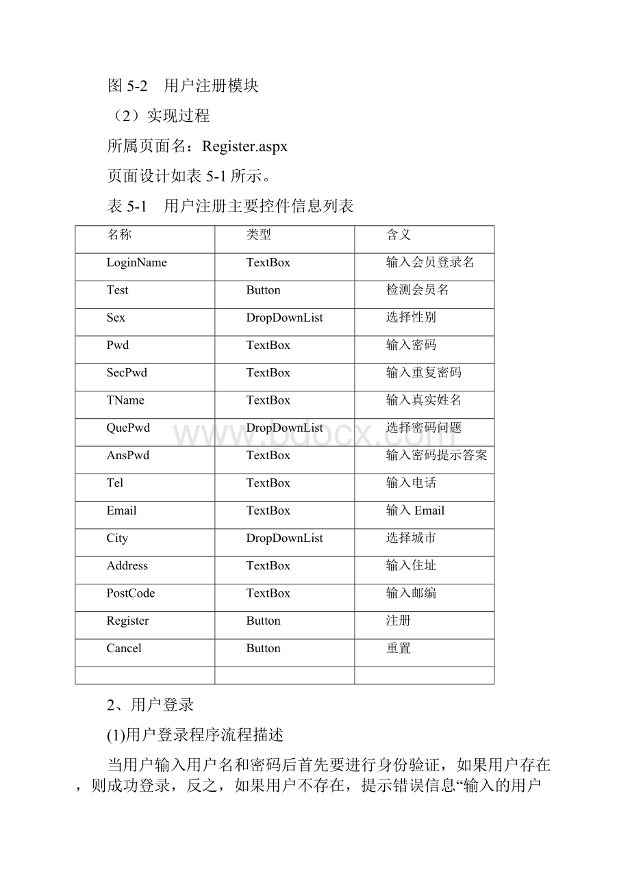 系统前台基本功能设计与实现.docx_第2页