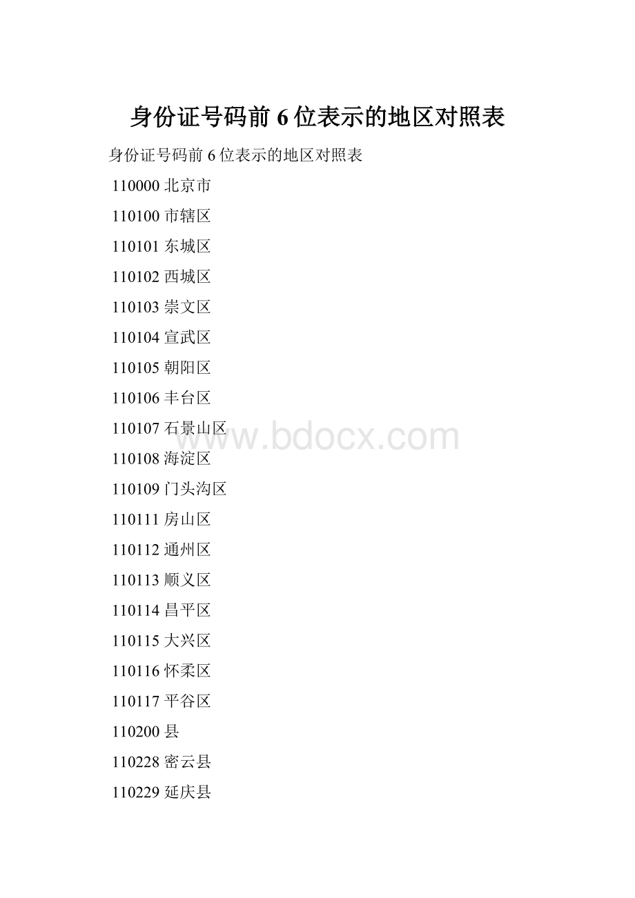 身份证号码前6位表示的地区对照表.docx