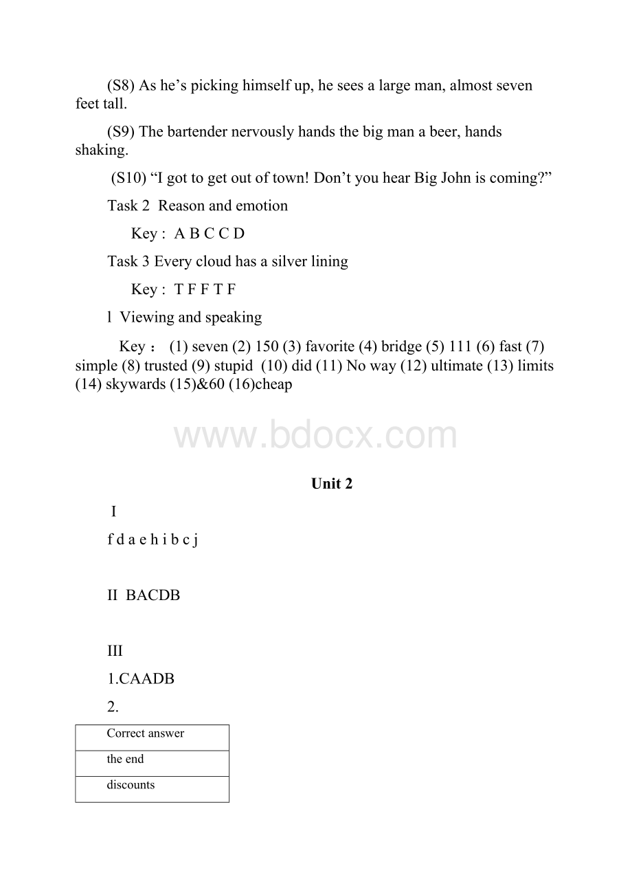 大学英语视听说4答案.docx_第2页