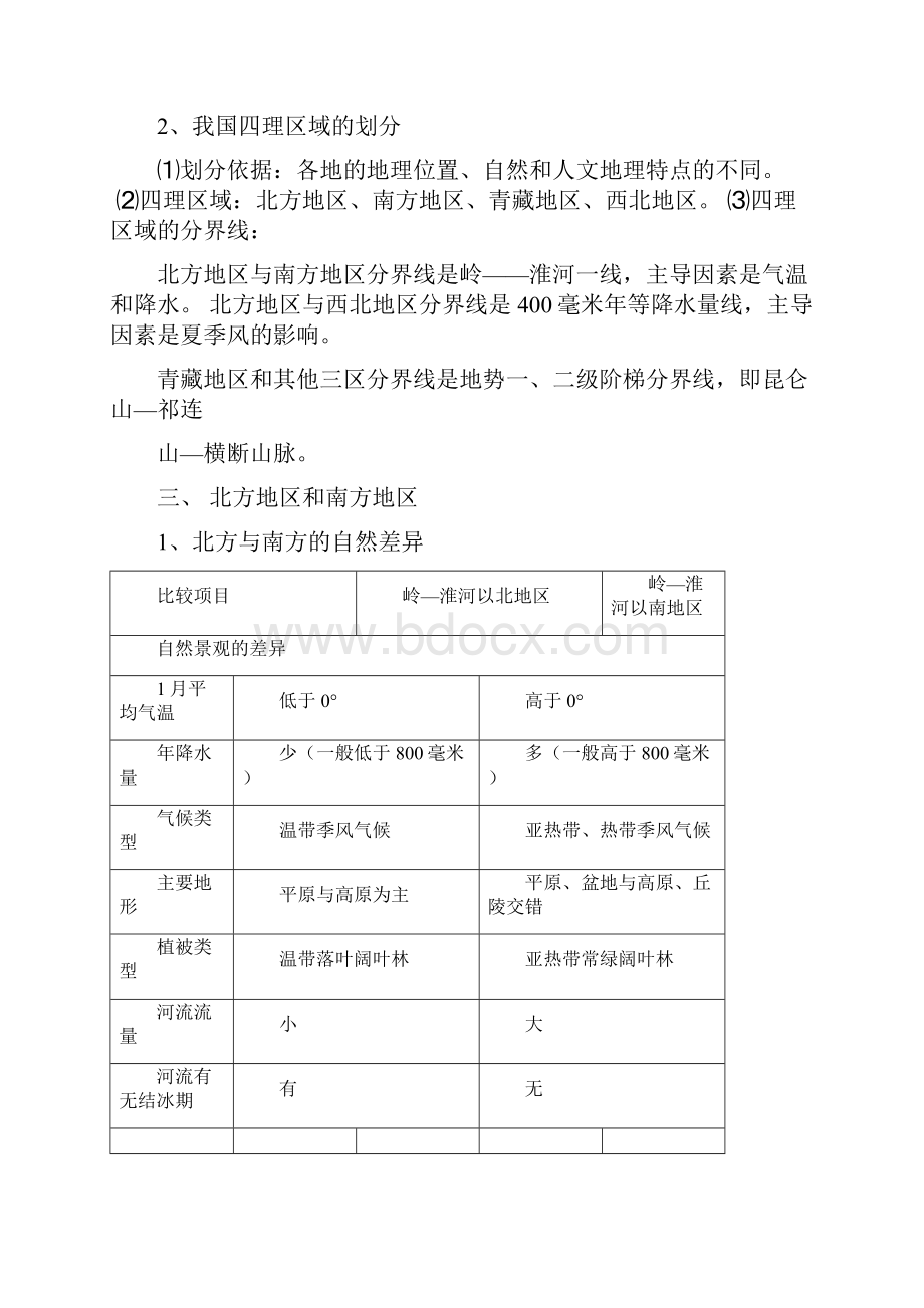 八年级下册地理知识点汇总.docx_第2页