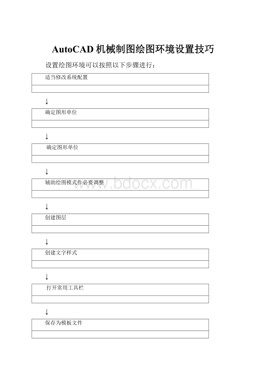 AutoCAD机械制图绘图环境设置技巧.docx_第1页